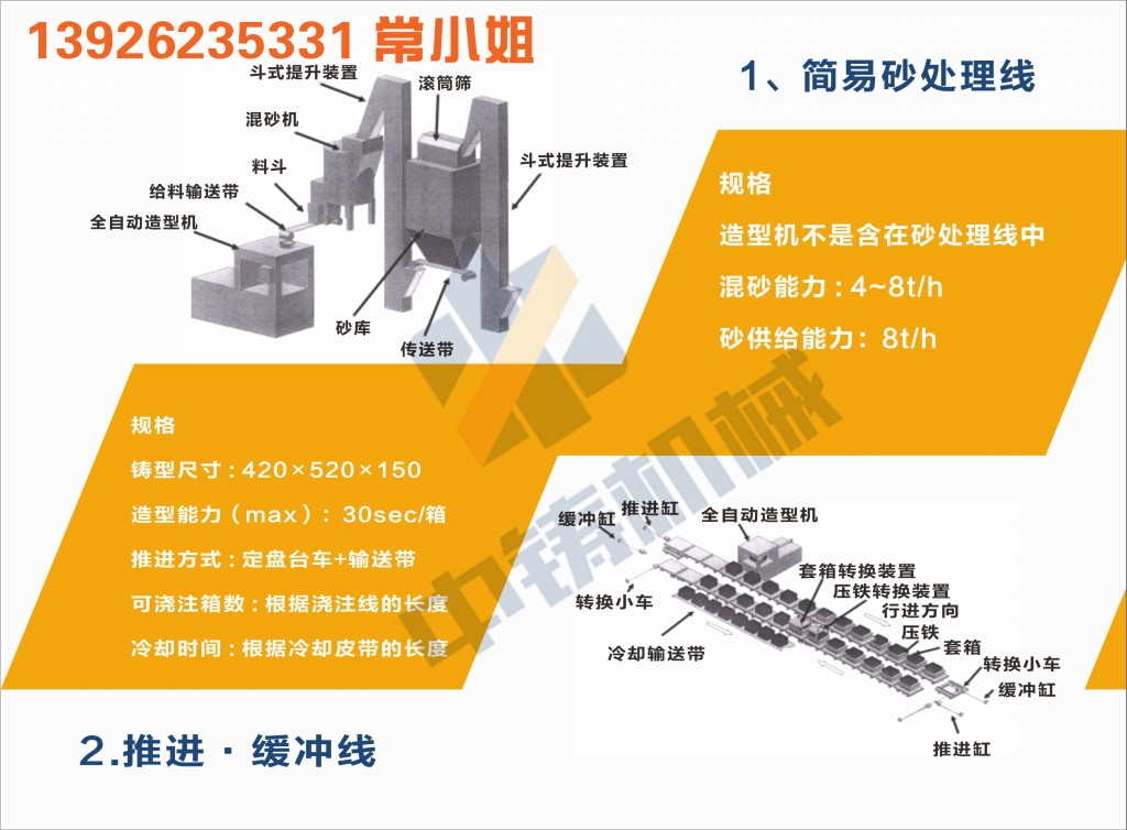全自動(dòng)造型機(jī) 造型機(jī) 水平造型機(jī) 鑄造造型機(jī) 無(wú)箱造型機(jī) 脫箱造型機(jī) 射壓造型機(jī) 造型機(jī)廠家 鑄造設(shè)備 鑄造機(jī)械 中鑄機(jī)械 中鑄造型機(jī)