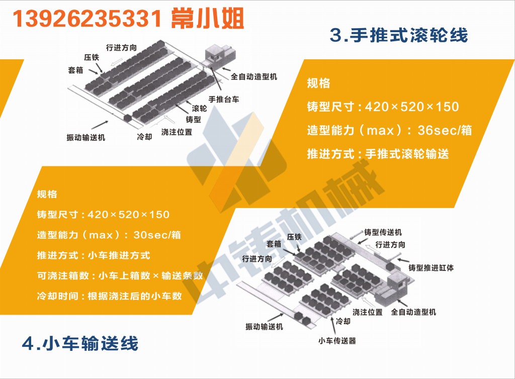 全自動(dòng)造型機(jī) 造型機(jī) 水平造型機(jī) 鑄造造型機(jī) 無(wú)箱造型機(jī) 脫箱造型機(jī) 射壓造型機(jī) 造型機(jī)廠家 鑄造設(shè)備 鑄造機(jī)械 中鑄機(jī)械 中鑄造型機(jī)